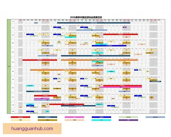 2026年世界杯完整赛程安排及各场比赛时间表解析 2026年世界杯完整赛程安排及各场比赛时间表解析