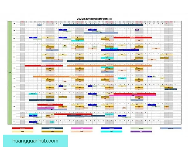 2026年世界杯完整赛程安排及各场比赛时间表解析