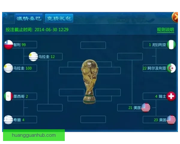 世界杯竞猜游戏规则详解与参与指南助你畅玩全球盛宴