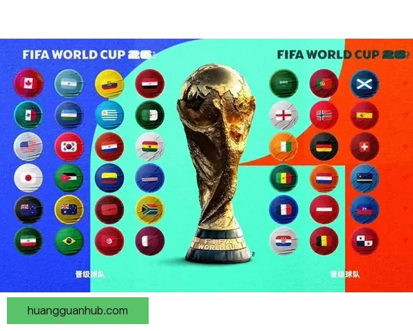 2026世界杯冠军归属热门球队赛前全解析与夺冠趋势预测