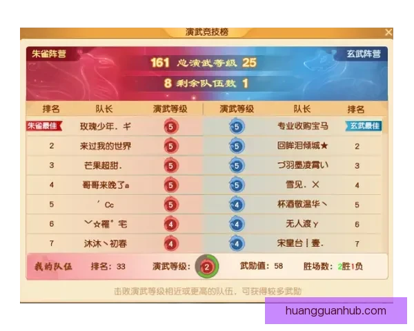 顶级体育竞猜平台全面解析赛事赔率与投注技巧指南